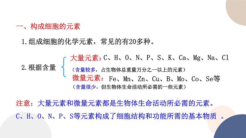 第一章- 第一节  细胞中的元素和无机化合物（课件PPT）06