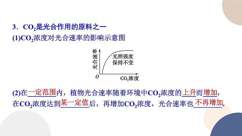 第三章- 第四节  影响光合作用和细胞呼吸的环境因素（课件PPT）08