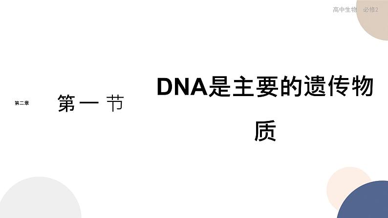 第二章 第一节 DNA是主要的遗传物质（课件PPT）第1页