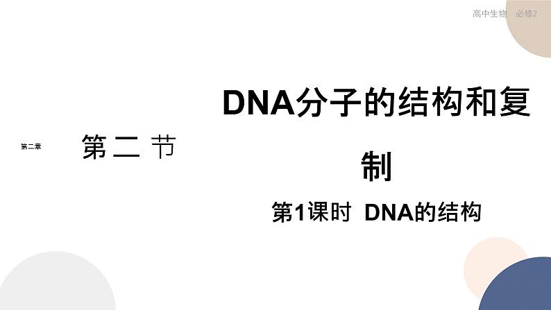 第二章 第二节 DNA的结构和复制（第1课时）（课件PPT）第1页