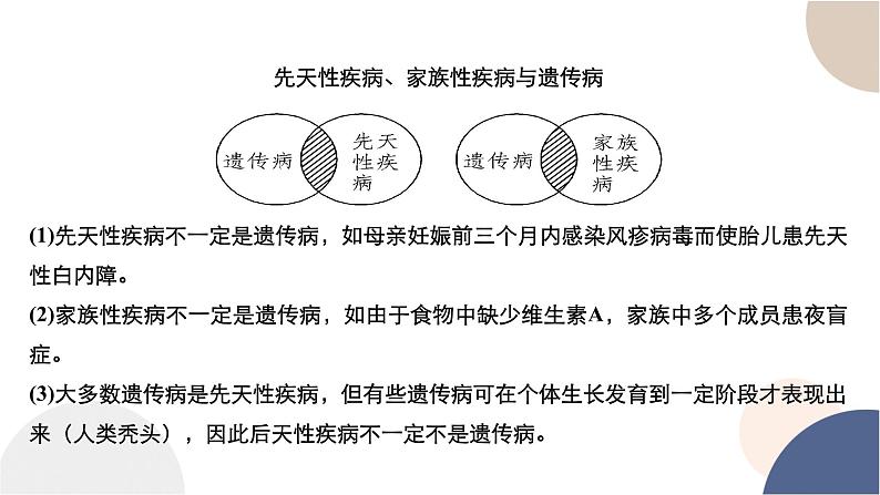 第四章- 第四节 人类遗传病是可以检测和预防的（课件PPT）第4页