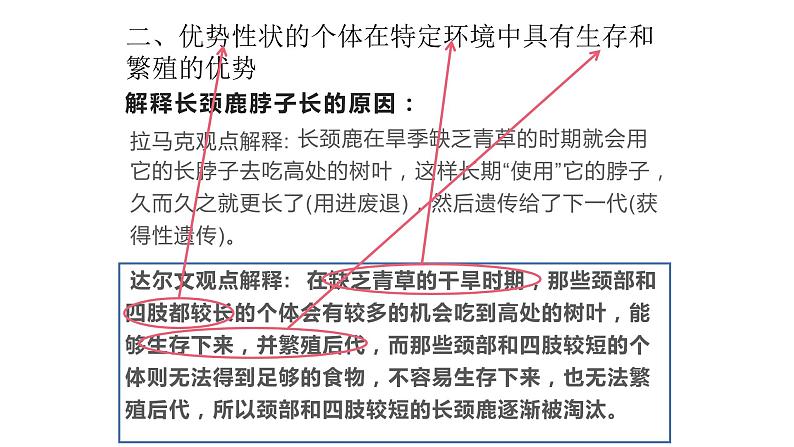 第五章- 第二节 适应是自然选择的结果（课件PPT）06