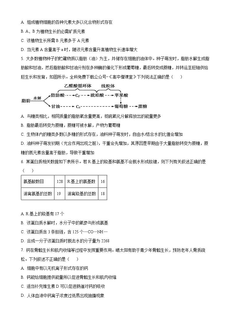 2023鄂尔多斯一中高一上学期期末生物试题含答案02