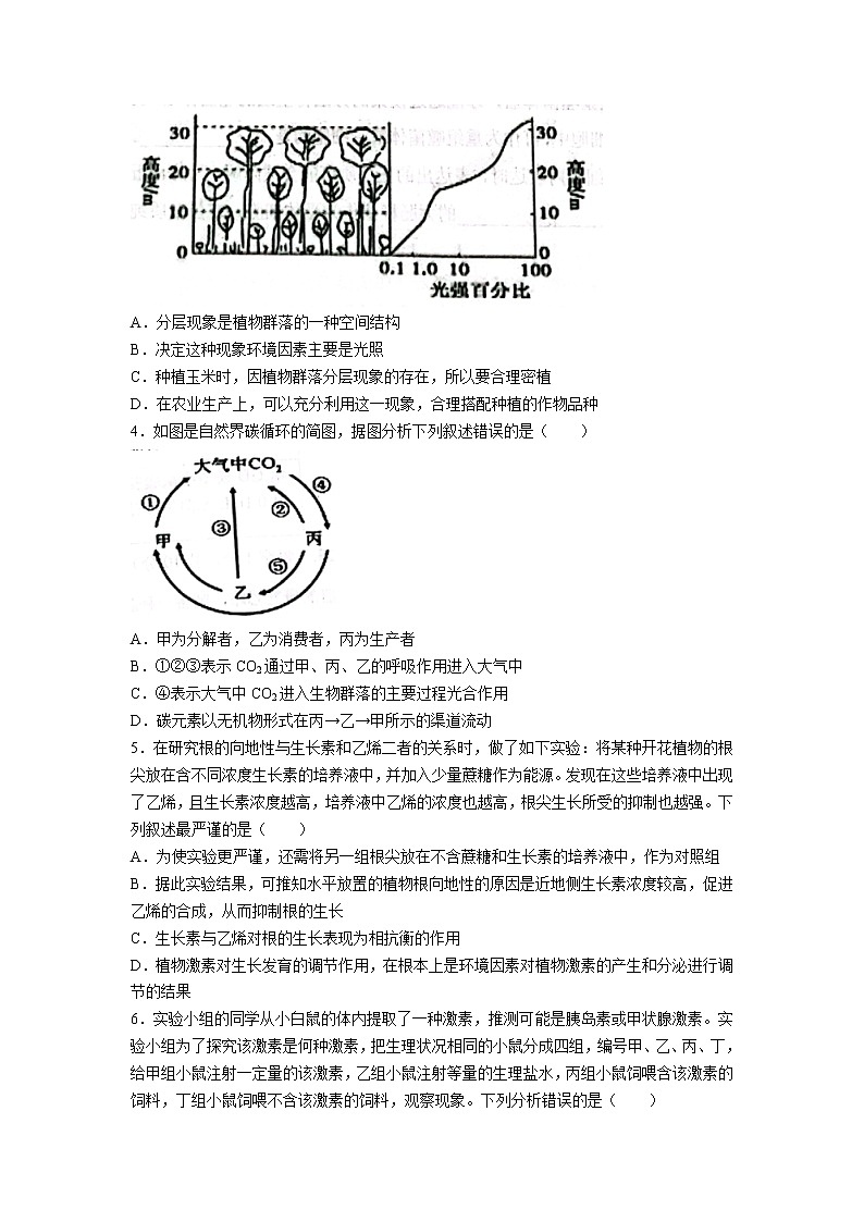 2021-2022学年河南省开封市五县部分校高二下学期3月月考生物试题含答案02