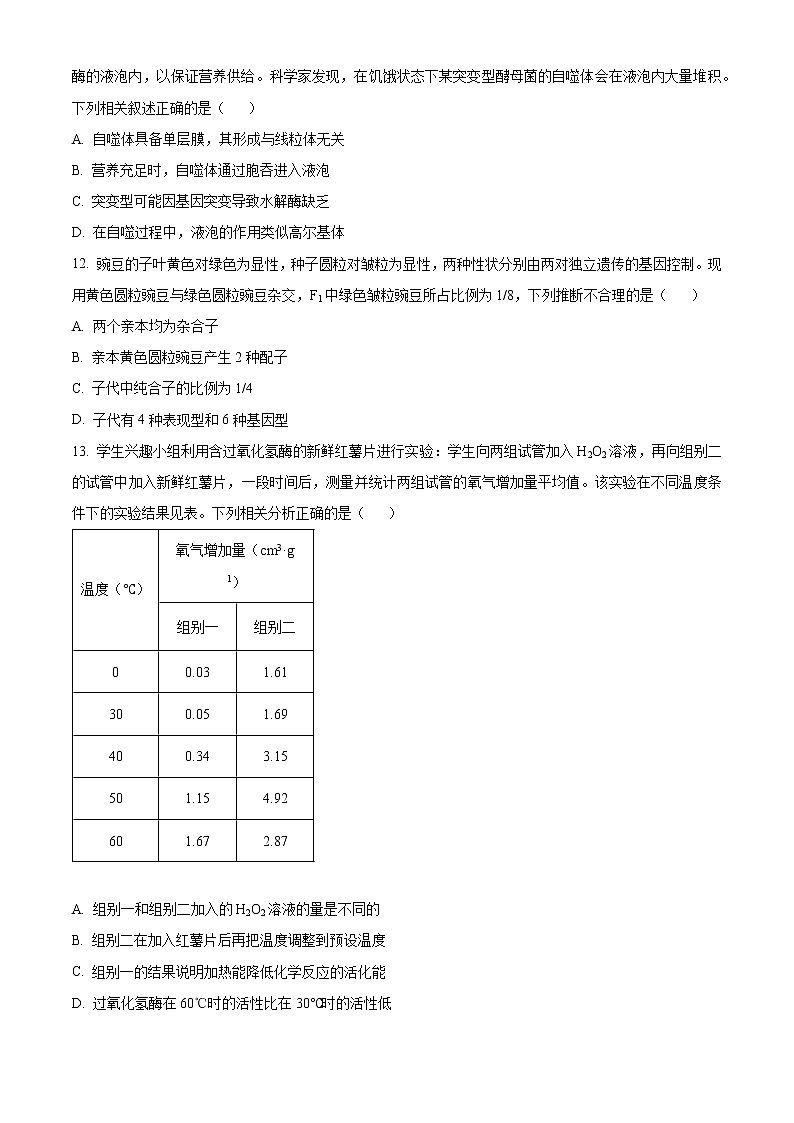 2023江门高三下学期3月高考模拟考试（一模）生物含答案03