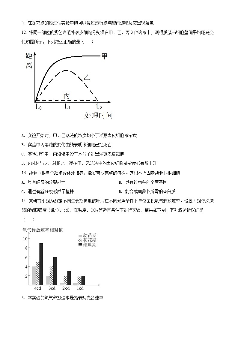 2022湖州三贤联盟高一下学期期中联考试题生物含解析03