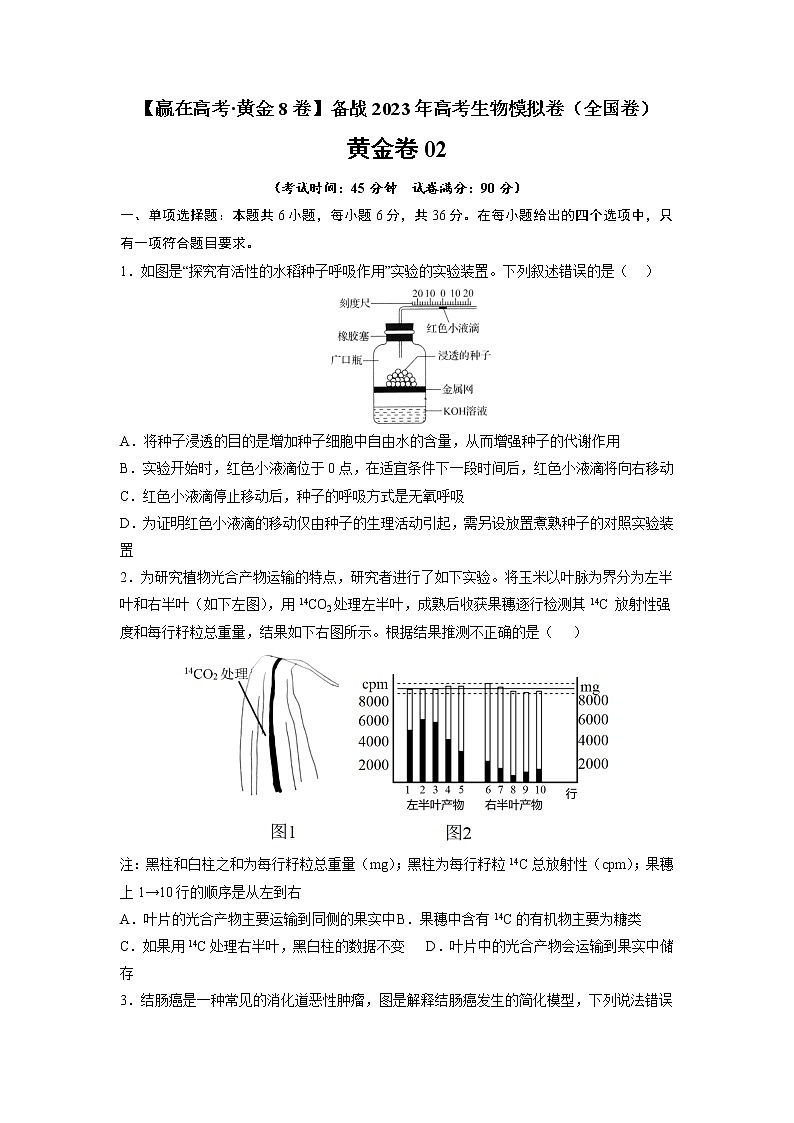 黄金卷02-【赢在高考·黄金8卷】备战2023年高考生物模拟卷（全国卷）（原卷版）第1页