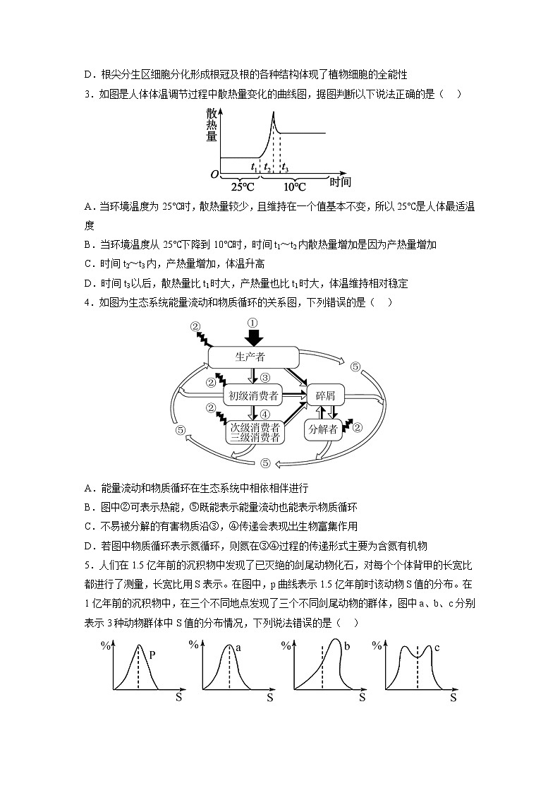 黄金卷03-【赢在高考·黄金8卷】备战2023年高考生物模拟卷（全国卷）02
