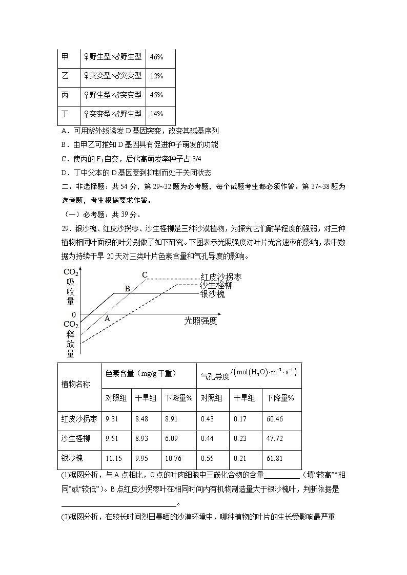 黄金卷06-【赢在高考·黄金8卷】备战2023年高考生物模拟卷（全国卷）（原卷版）第3页