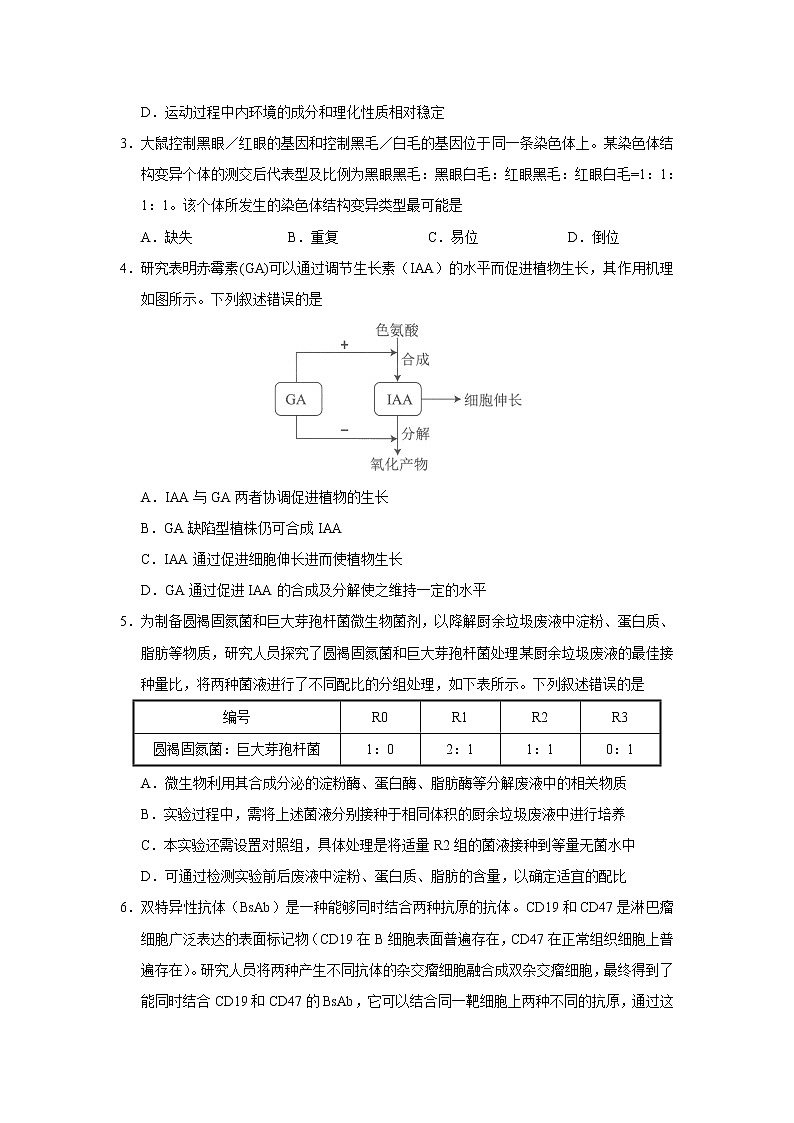 广东省广州市2023届高三下学期3月综合测试（一）（一模）生物 Word版含答案02