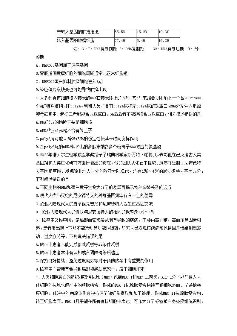 湖南省新高考教学教研联盟2023届高三下学期第一次联考生物试卷02