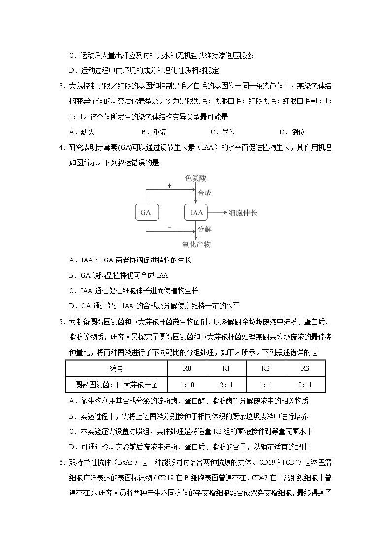 2023广州高三下学期3月综合测试（一）（一模）生物含答案02