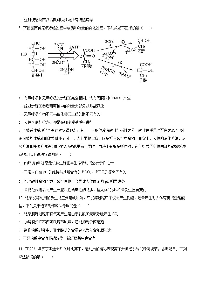 2022宁波三锋教研联盟高二下学期期中联考试题生物含解析03