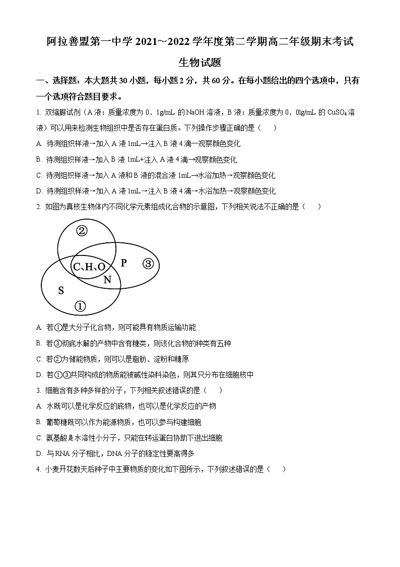 内蒙古自治区阿拉善盟一中2021-2022学年高二下学期期末生物试题无答案第1页