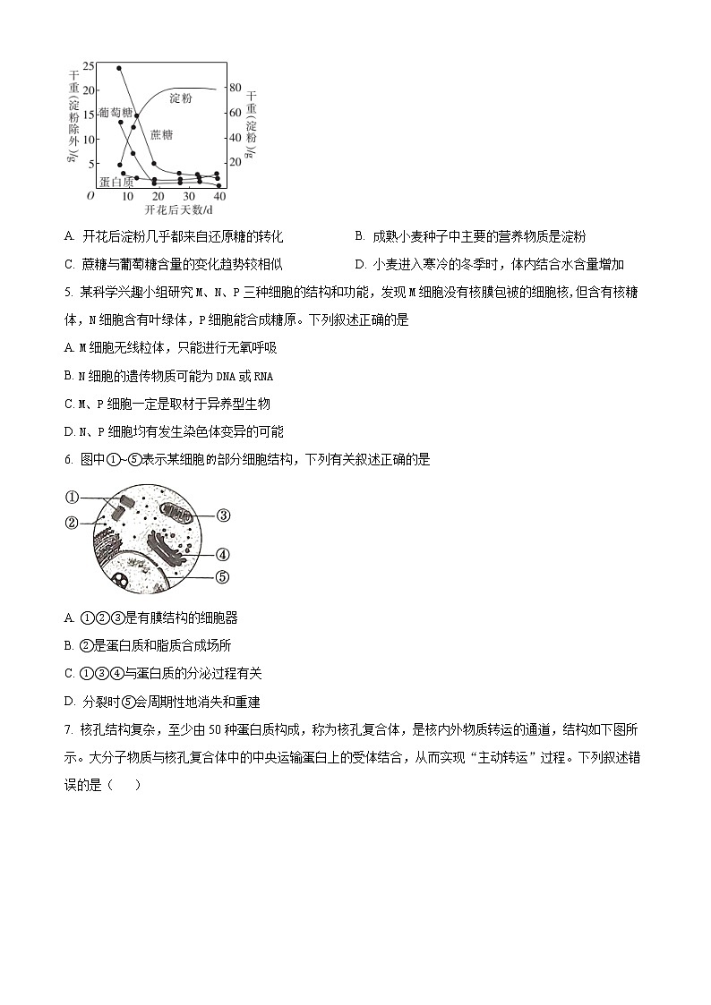 内蒙古自治区阿拉善盟一中2021-2022学年高二下学期期末生物试题无答案第2页
