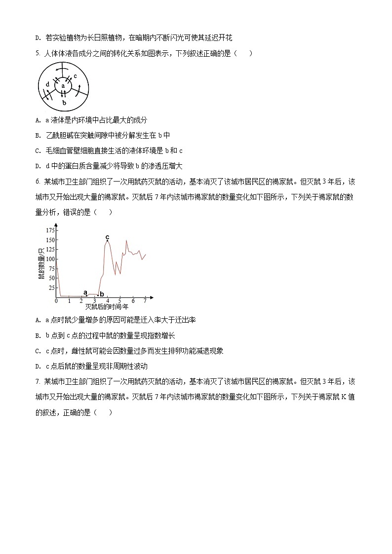 2022杭州地区（含周边）重点中学高二下学期期中考试生物含解析02