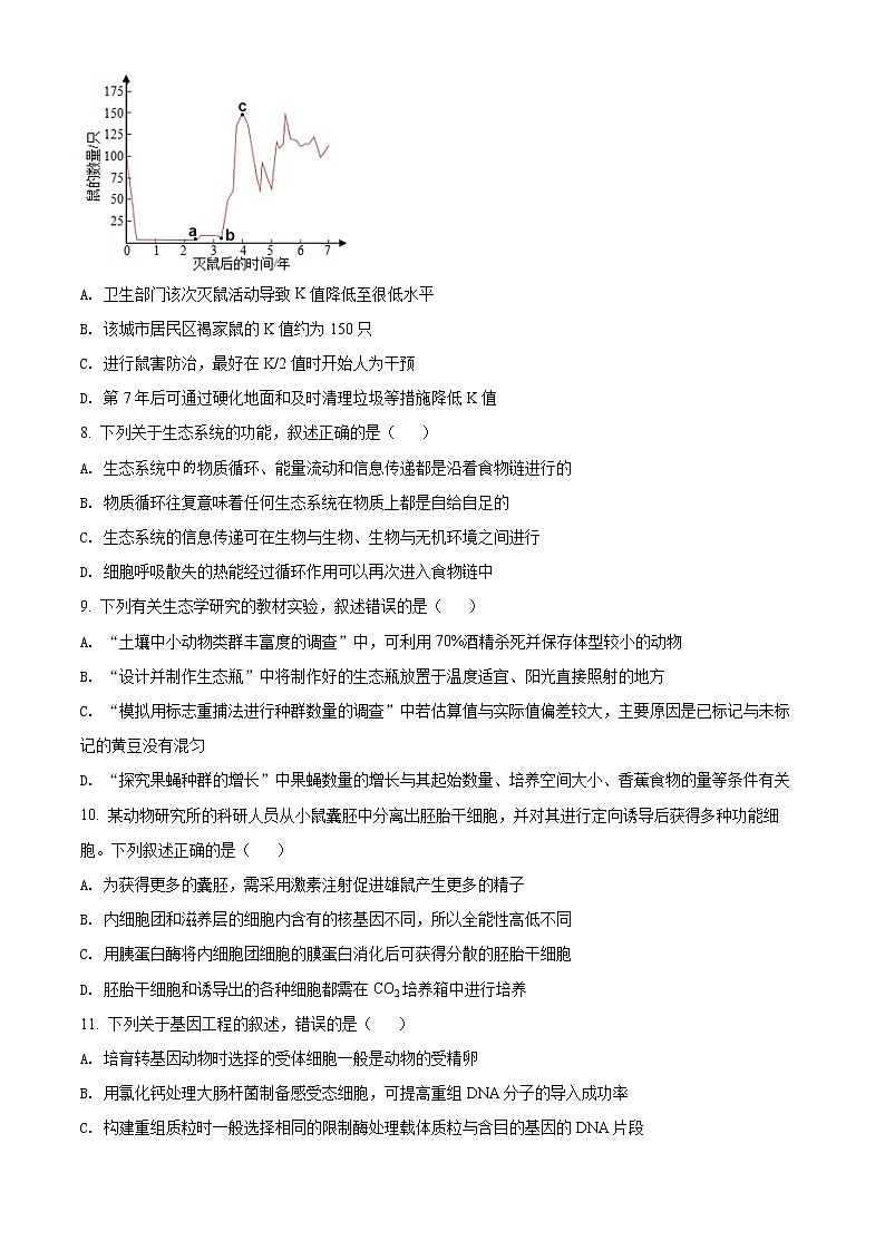 2022杭州地区（含周边）重点中学高二下学期期中考试生物含解析03