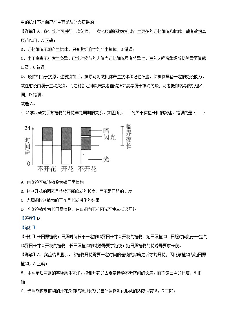 2022杭州地区（含周边）重点中学高二下学期期中考试生物含解析03