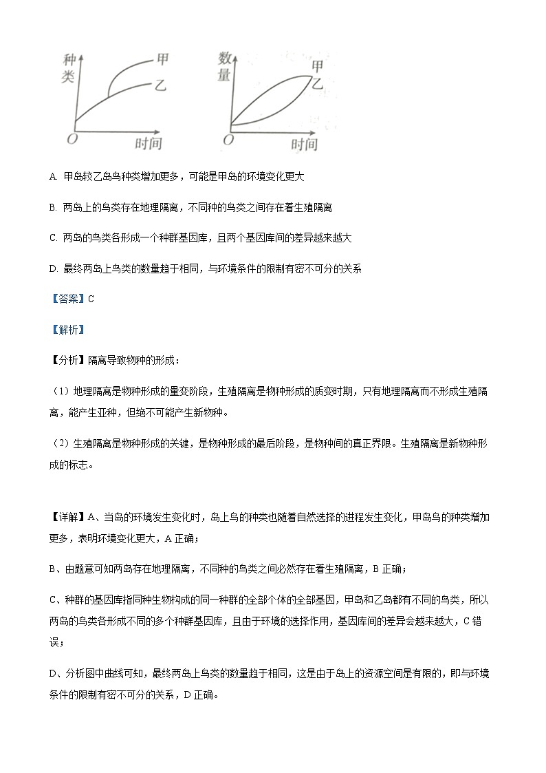 2022-2023学年湖北省十堰市高二上学期期末调研考试生物试题含解析第3页