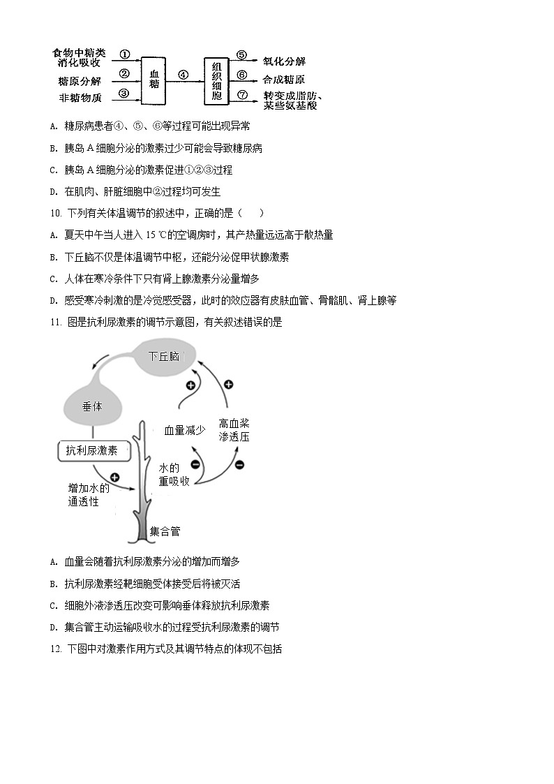 2022昌吉州行知学校高二下学期期中考试生物试题含解析03