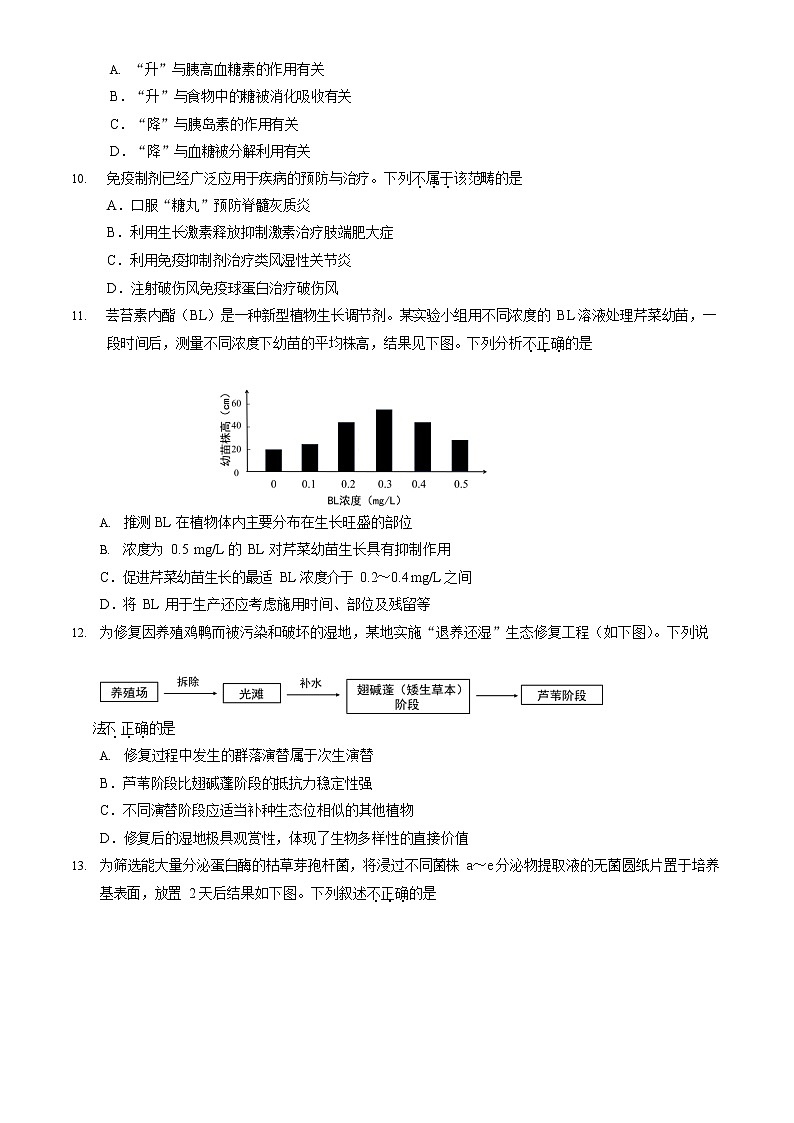 2023年北京石景山区高三一模生物试题及答案解析第3页