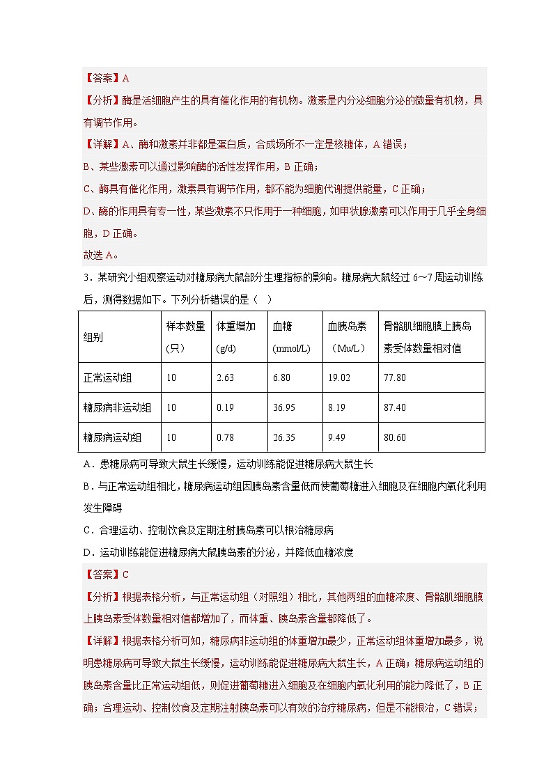 21  体液调节——【冲刺2023】高考生物考试易错题（新教材新高考）（原卷版+解析版）03
