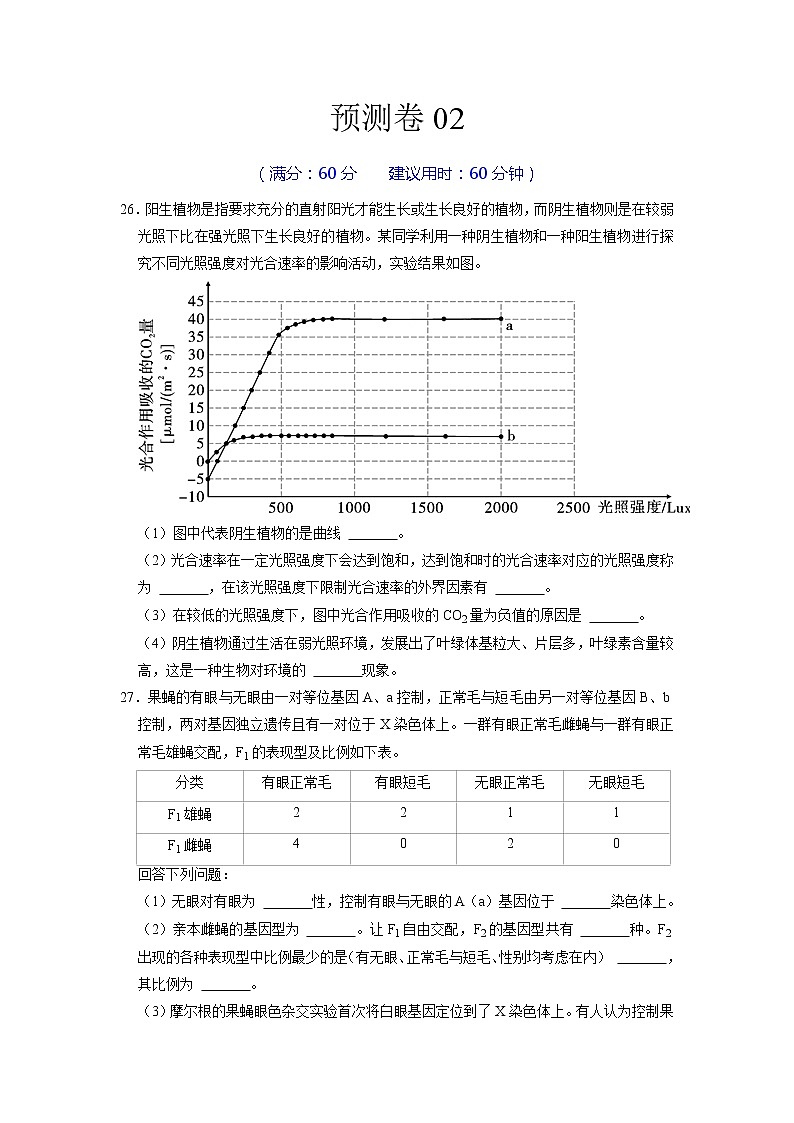 预测卷02——【备考2023】高考生物大题精练 （浙江专用）（原卷版）第1页