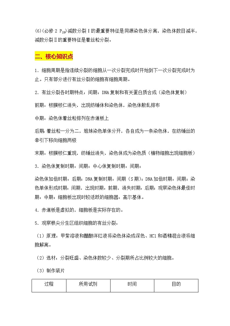 专题05 细胞的生命历程——【备考2023】高考生物必背知识点梳理（全国通用）03