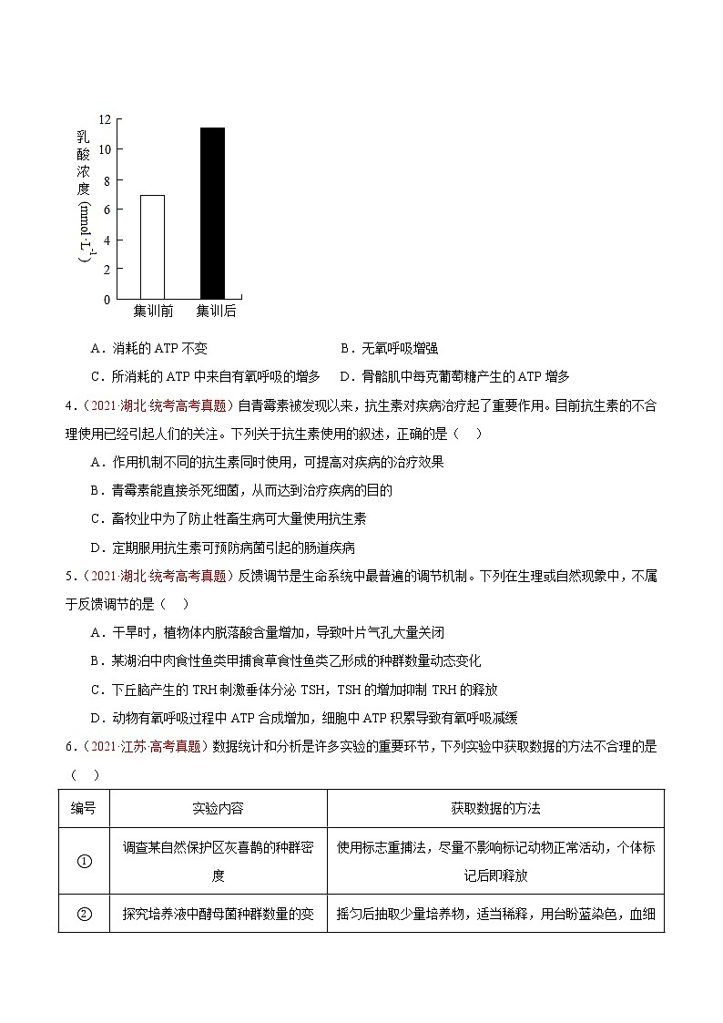 卷05——【备考2023】高考生物真题重组卷（广东专用）（含解析）02