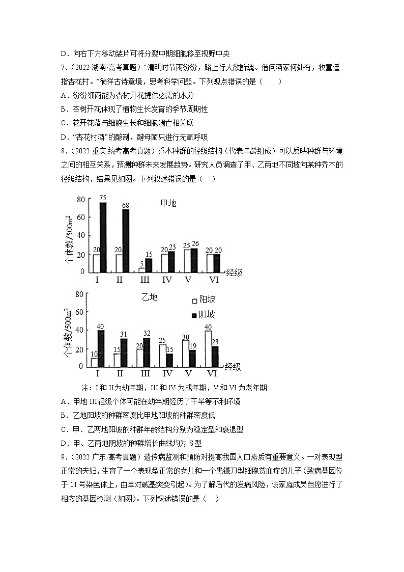 卷03——【备考2023】高考生物真题重组卷（湖南专用）（含解析）03