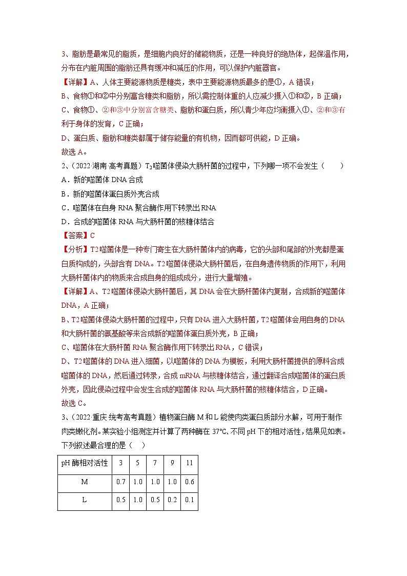 卷04——【备考2023】高考生物真题重组卷（湖南专用）（含解析）02