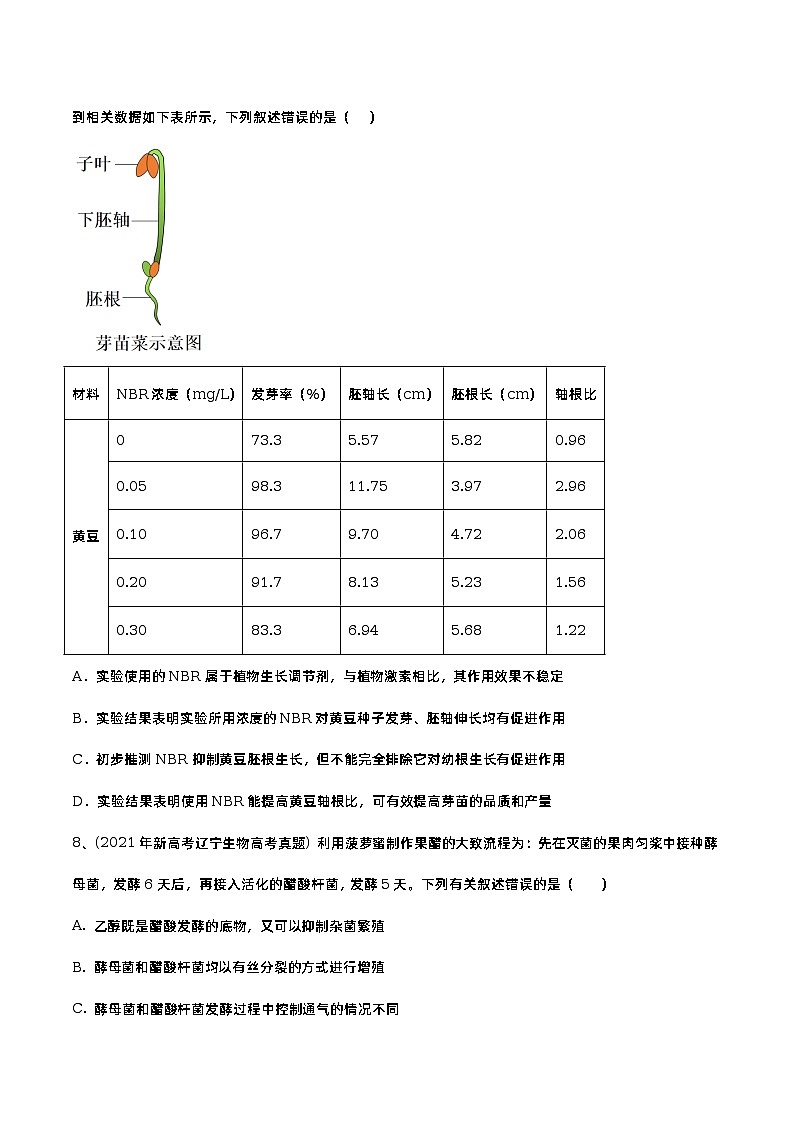 卷02——【备考2023】高考生物真题重组卷（辽宁卷）（含解析）03