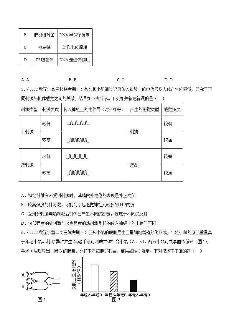 卷03——【备考2023】高考生物真题重组卷（辽宁卷）（含解析）02