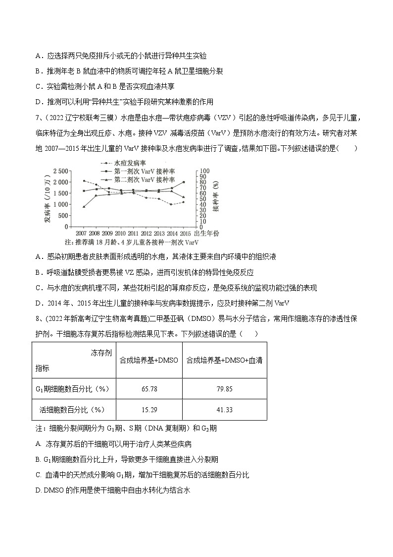 卷03——【备考2023】高考生物真题重组卷（辽宁卷）（含解析）03