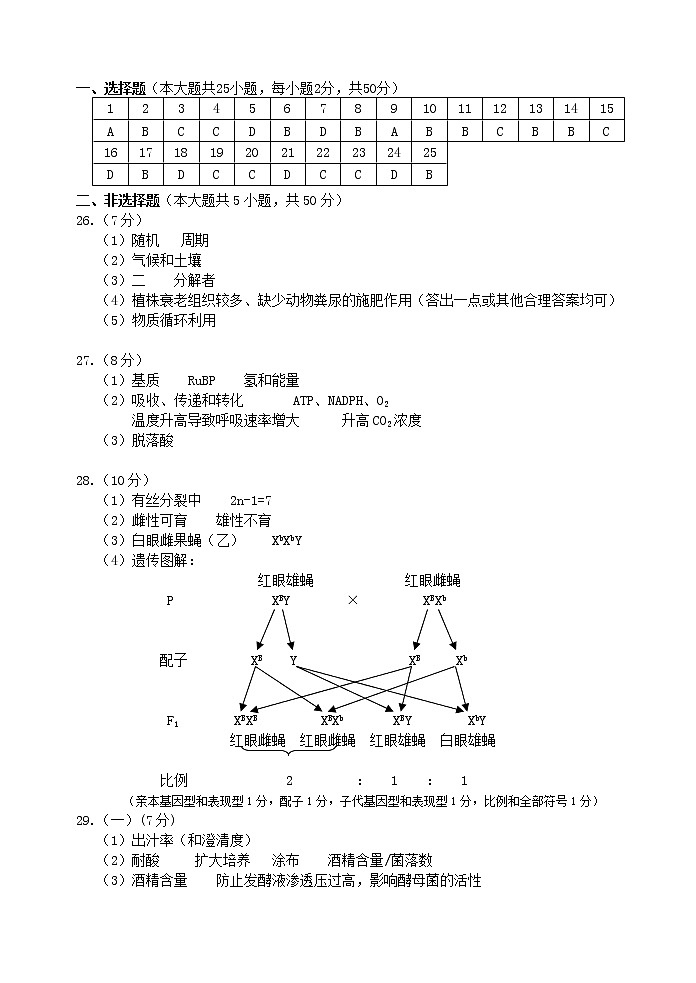 2022宁波高三下学期高考模拟考试（二模）生物含答案01
