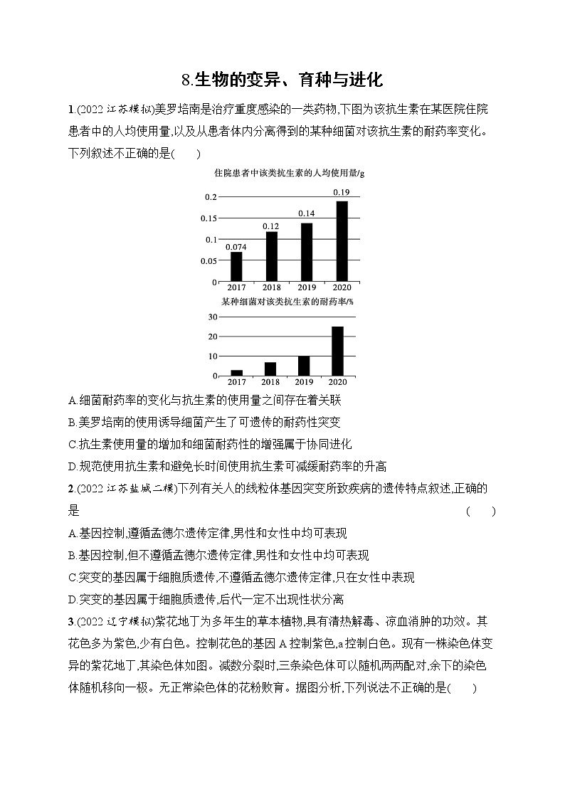 2023届高考二轮总复习试题 生物（适用于老高考新教材） 知识对点小题练 8.生物的变异、育种与进化 Word版含解析01