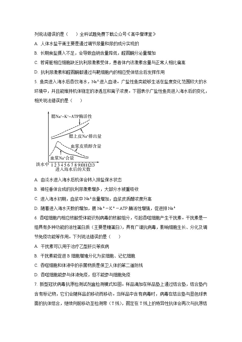 山东省潍坊市2022-2023学年高二生物上学期期末考试试题（Word版附答案）02
