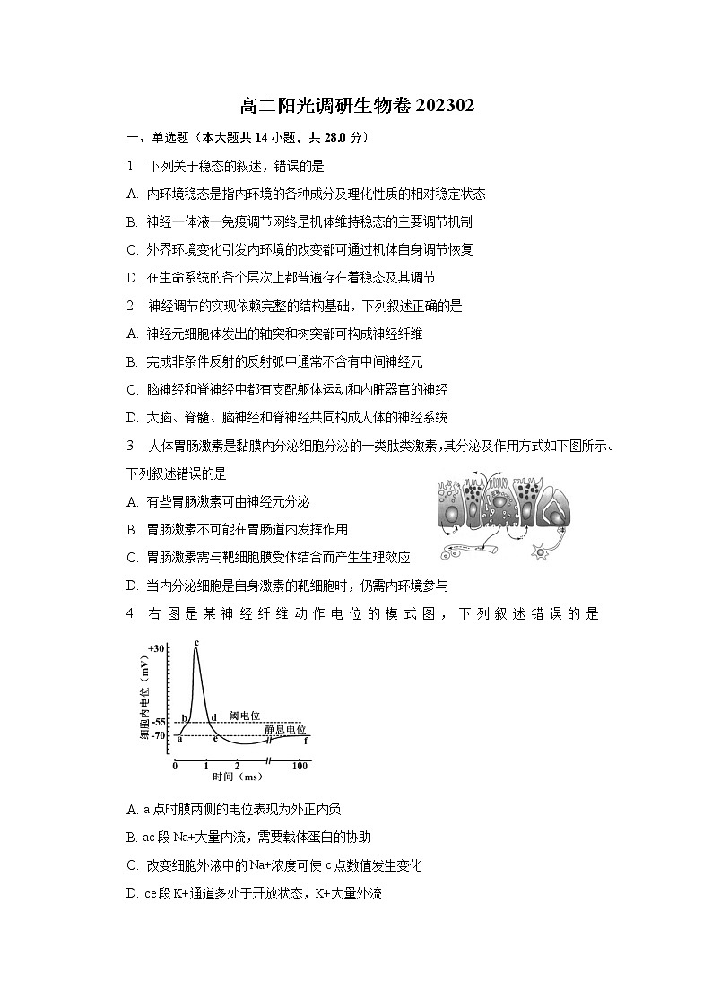 江苏省苏州市2022-2023学年高二生物上学期期末学业质量阳光指标调研试题（Word版附解析）01