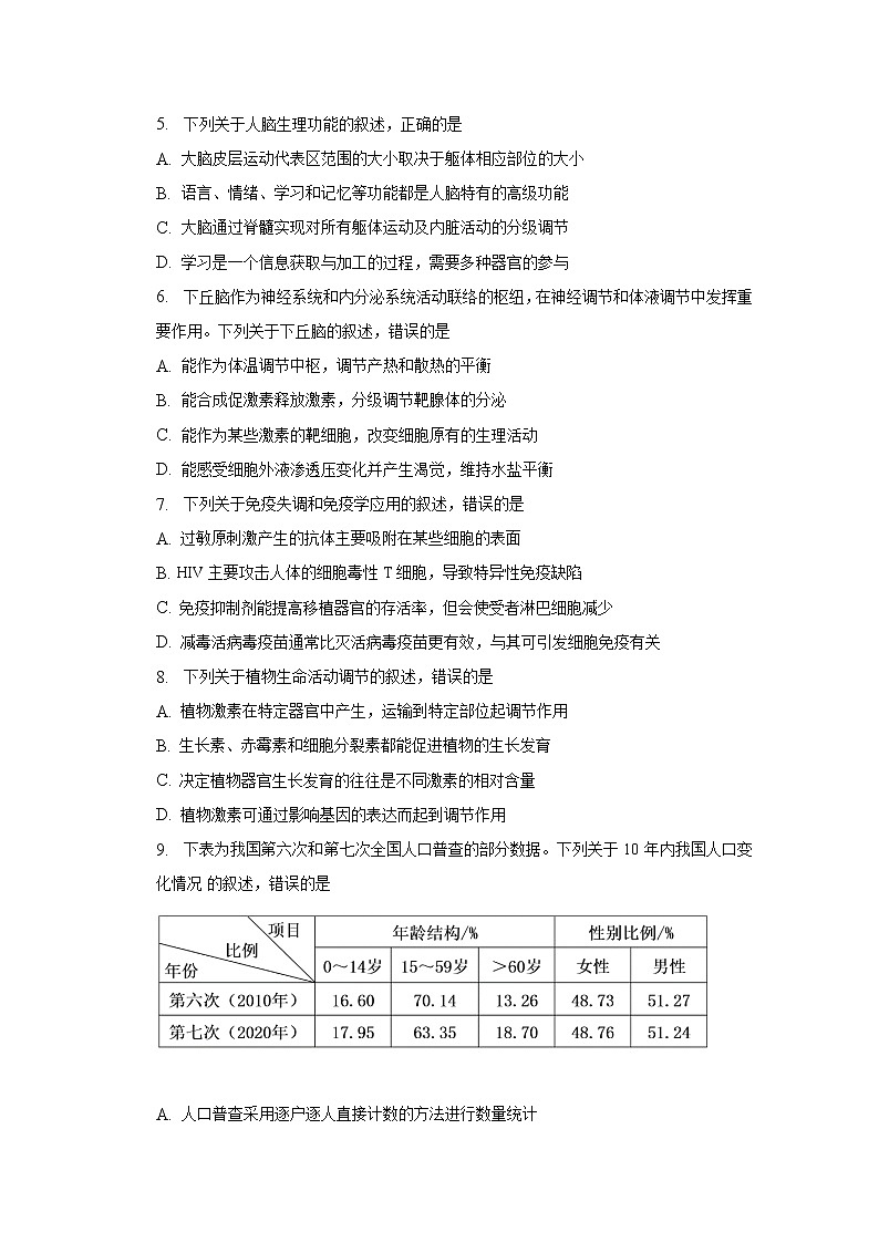 江苏省苏州市2022-2023学年高二生物上学期期末学业质量阳光指标调研试题（Word版附解析）02