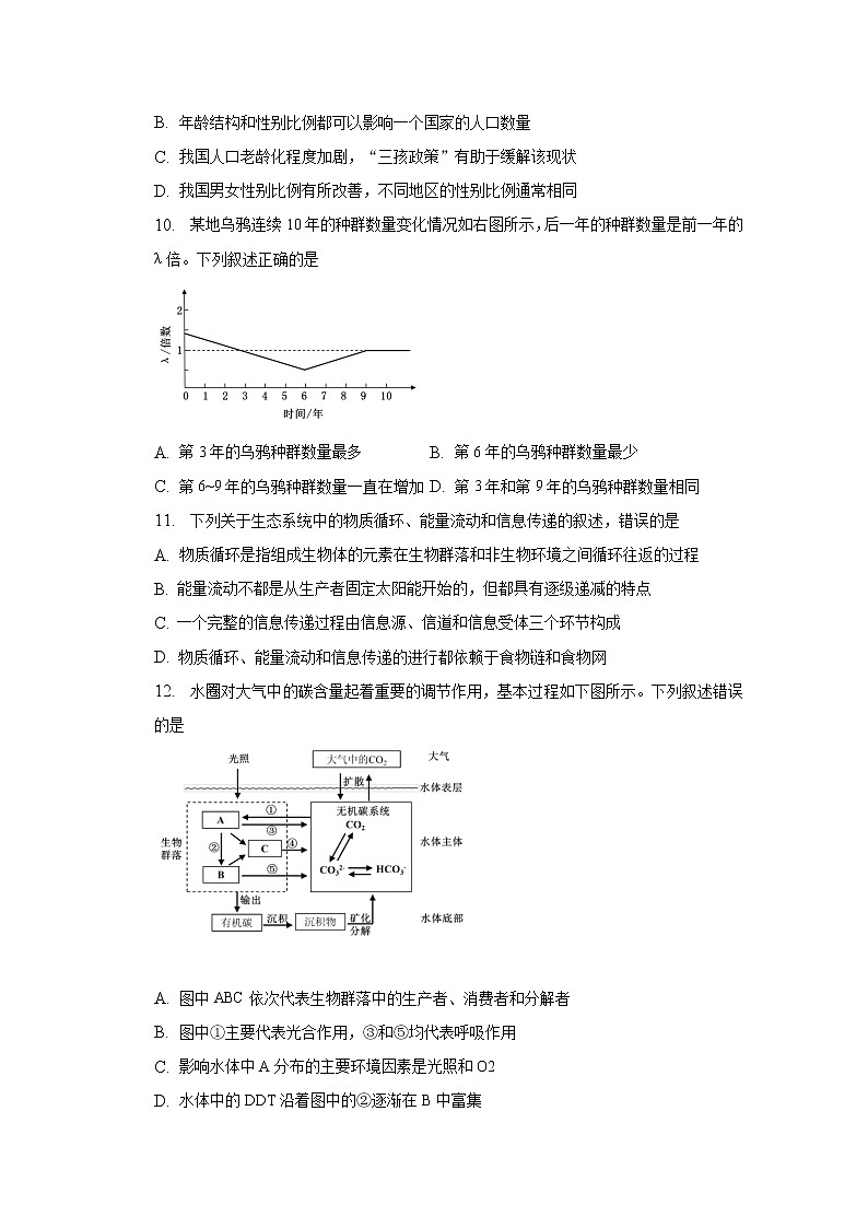 江苏省苏州市2022-2023学年高二生物上学期期末学业质量阳光指标调研试题（Word版附解析）03