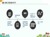 新人教版高中生物选择性必修3 1.3发酵工程及其应用 课件+教案+同步练习含解析卷