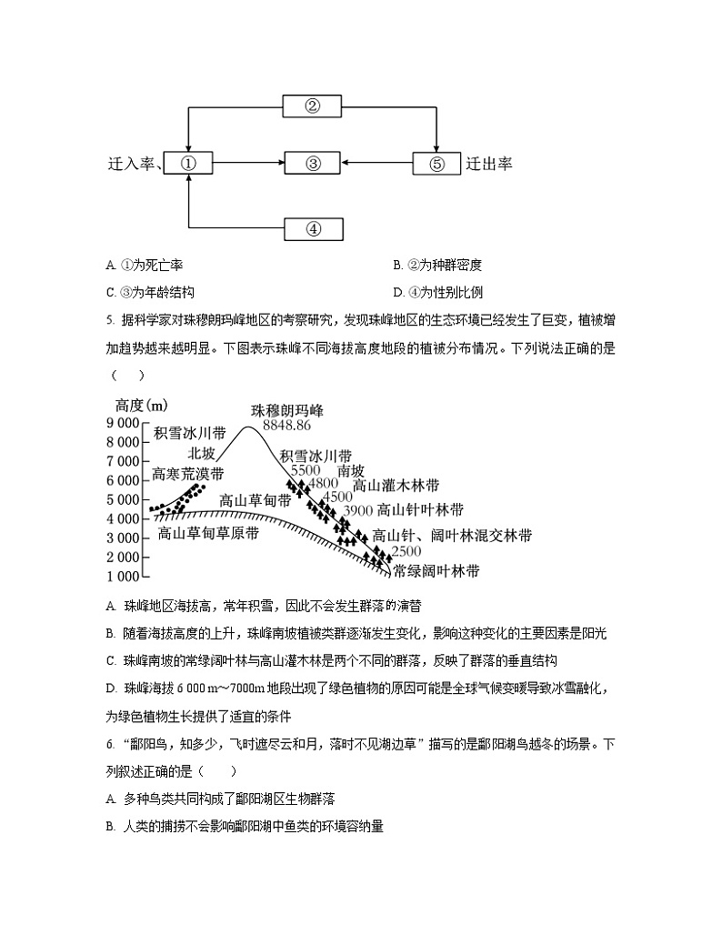 2022-2023学年江西省上饶市高二下册生物第1次月考模拟试卷（含解析）第2页