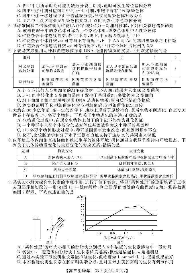 2023届湖南省天壹名校联盟高三2月联考生物试题PDF版含答案02