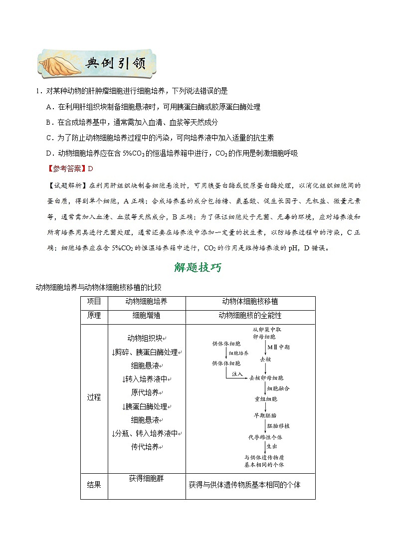 高考生物考点一遍过 考点83 动物细胞培养和体细胞克隆 试卷03