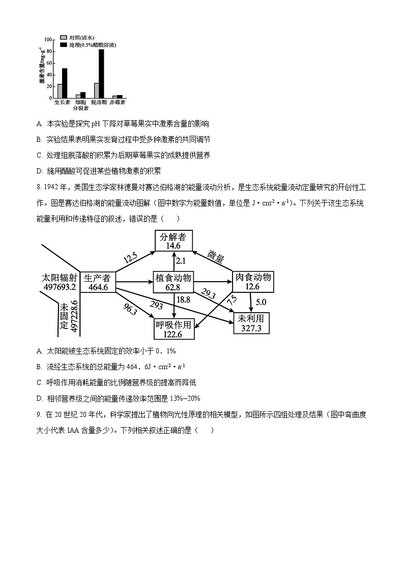 浙江省舟山市舟山中学2021-2022学年高三3月月考生物试题无答案第3页
