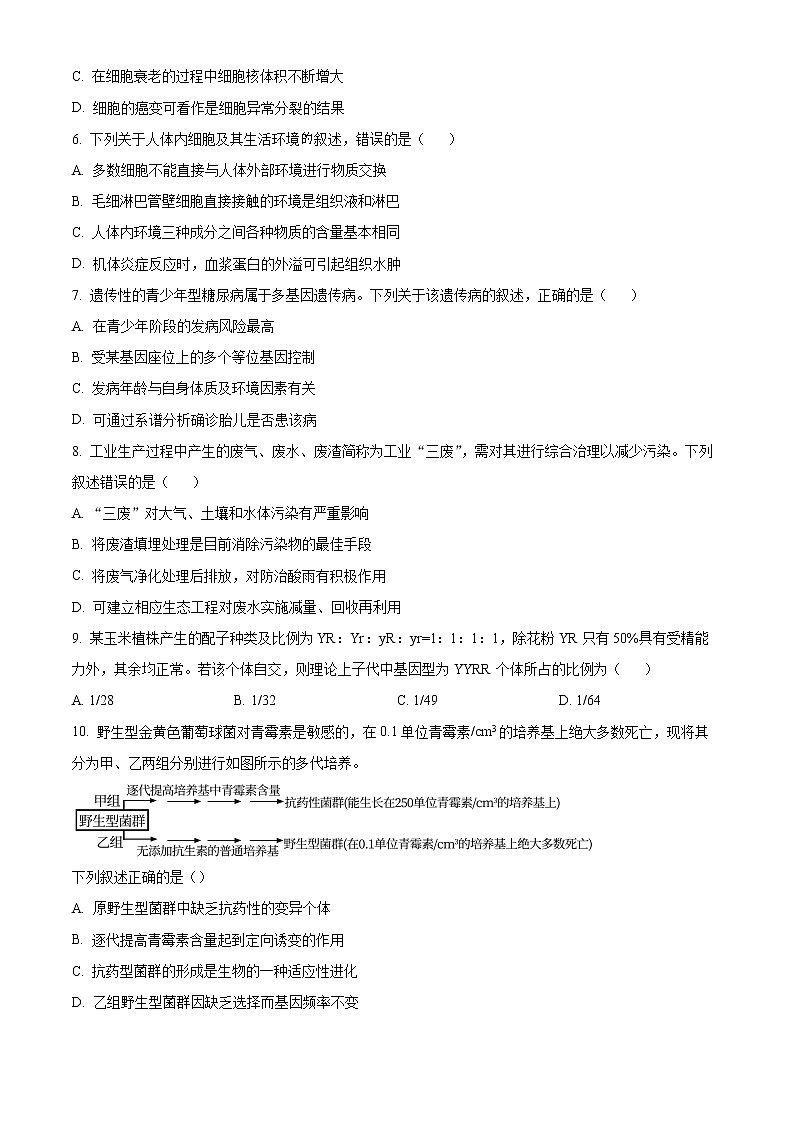2022届浙江省温州市高三适应性测试（二模）生物试题无答案第2页