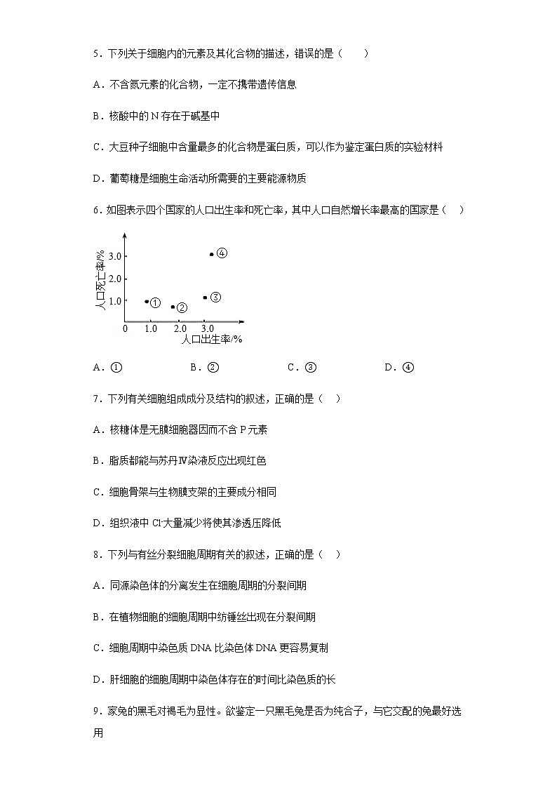 2023乌鲁木齐第101中学高三下学期3月月考试题生物含答案02