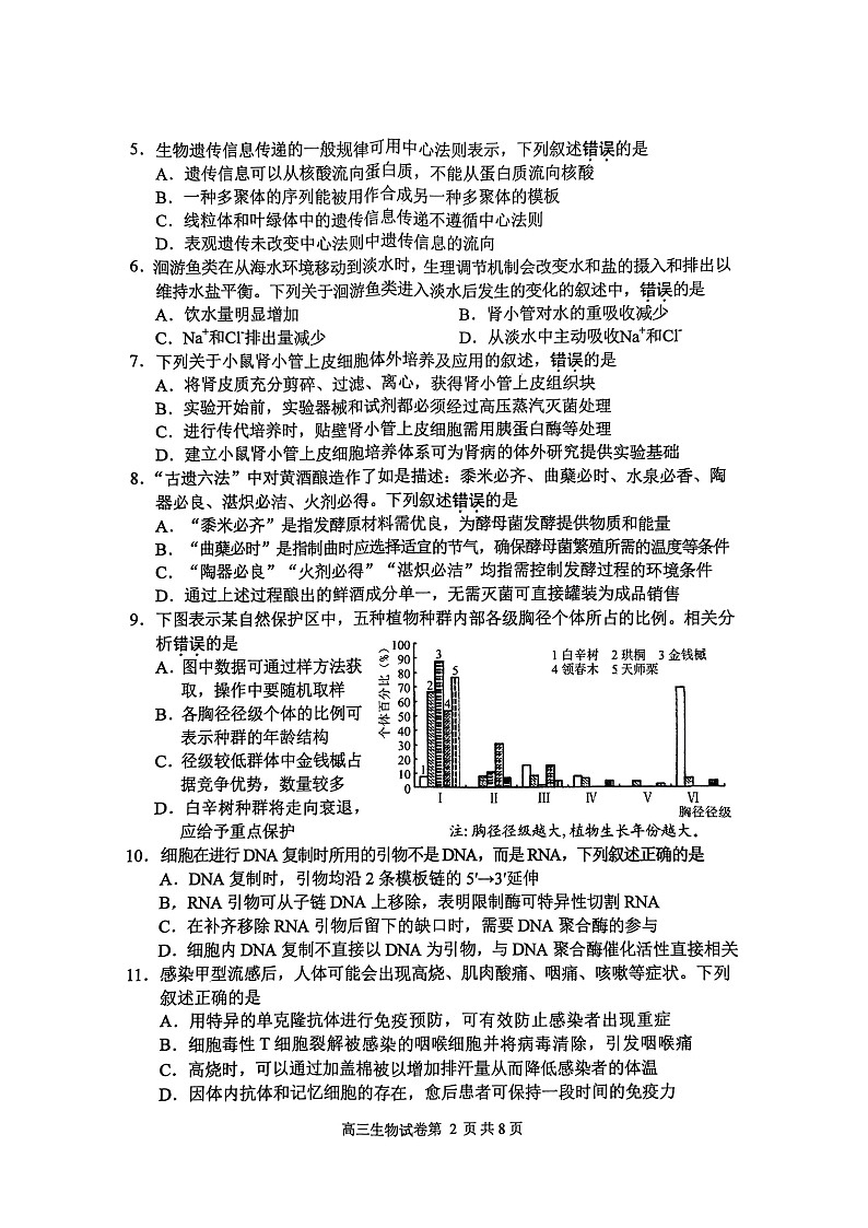 2023届江苏省苏锡常镇四市高三下学期教学情况调研（一）生物试卷（无答案）02