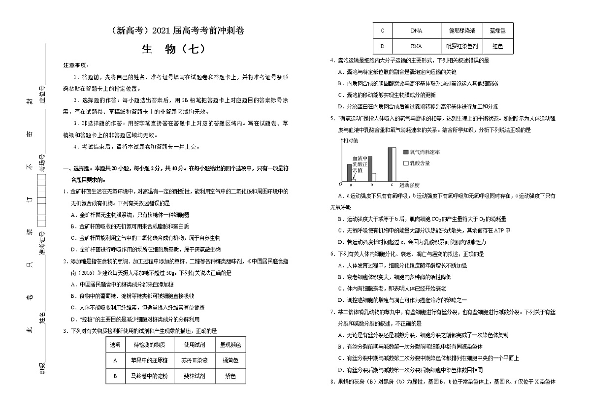 高中生物高考  2021届高考考前冲刺卷 生物（七） 学生版第1页