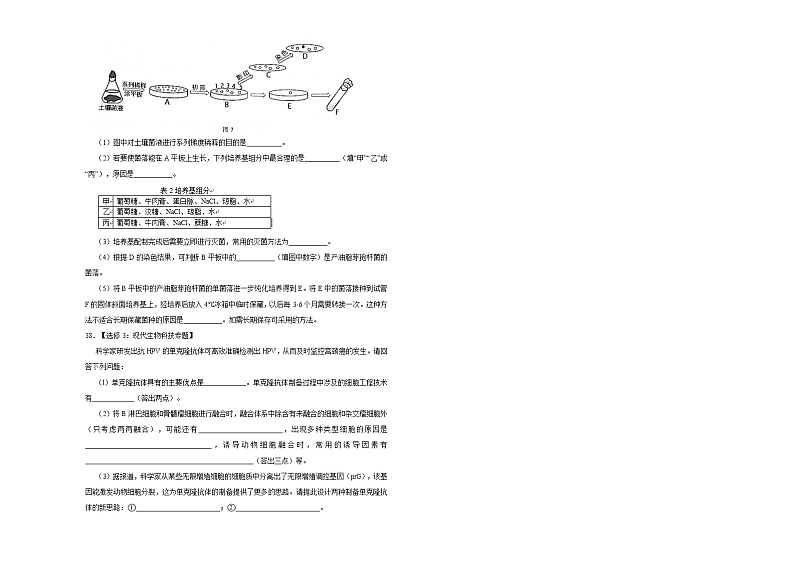 高中生物高考 2020-2021学年下学期高三3月月考卷 生物（B卷）学生版03